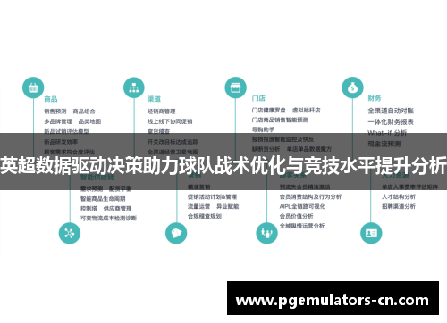 英超数据驱动决策助力球队战术优化与竞技水平提升分析 英超数据驱动决策助力球队战术优化与竞技水平提升分析
