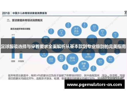 足球服装选择与穿着要求全面解析从基本款到专业级别的完美指南