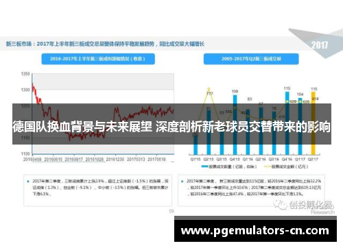 德国队换血背景与未来展望 深度剖析新老球员交替带来的影响 德国队换血背景与未来展望 深度剖析新老球员交替带来的影响