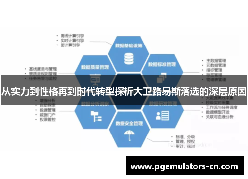 从实力到性格再到时代转型探析大卫路易斯落选的深层原因