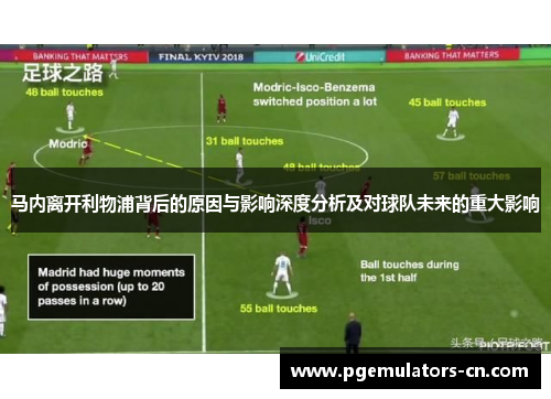 马内离开利物浦背后的原因与影响深度分析及对球队未来的重大影响 马内离开利物浦背后的原因与影响深度分析及对球队未来的重大影响