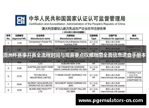澳洲杯赛事开赛全流程时间与观赛要点权威指南全面信息速查手册本 澳洲杯赛事开赛全流程时间与观赛要点权威指南全面信息速查手册本