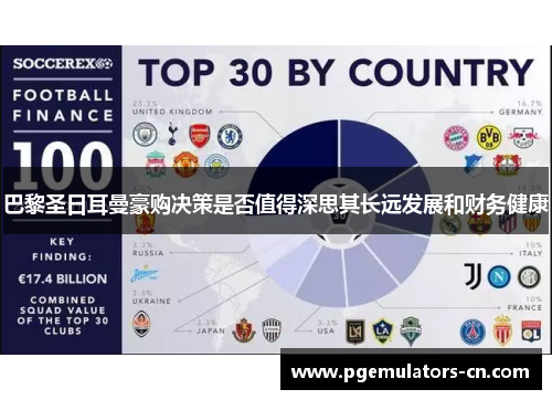 巴黎圣日耳曼豪购决策是否值得深思其长远发展和财务健康 巴黎圣日耳曼豪购决策是否值得深思其长远发展和财务健康