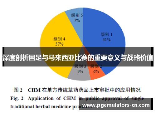 深度剖析国足与马来西亚比赛的重要意义与战略价值