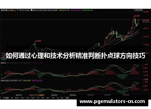 如何通过心理和技术分析精准判断扑点球方向技巧