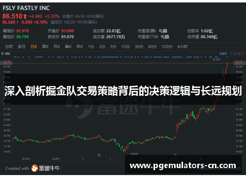 深入剖析掘金队交易策略背后的决策逻辑与长远规划