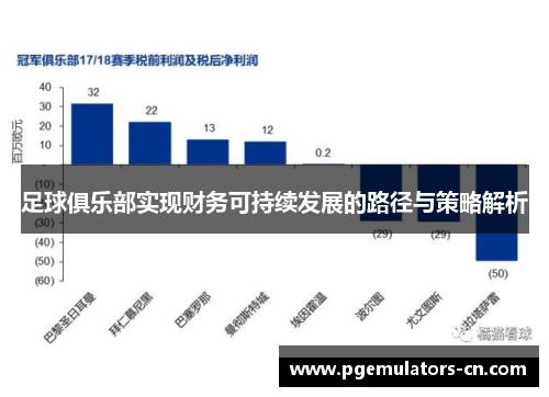 足球俱乐部实现财务可持续发展的路径与策略解析 足球俱乐部实现财务可持续发展的路径与策略解析